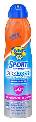 2 Pack Banana Boat Sport Performance Coolzone 6Oz Each 79656051414