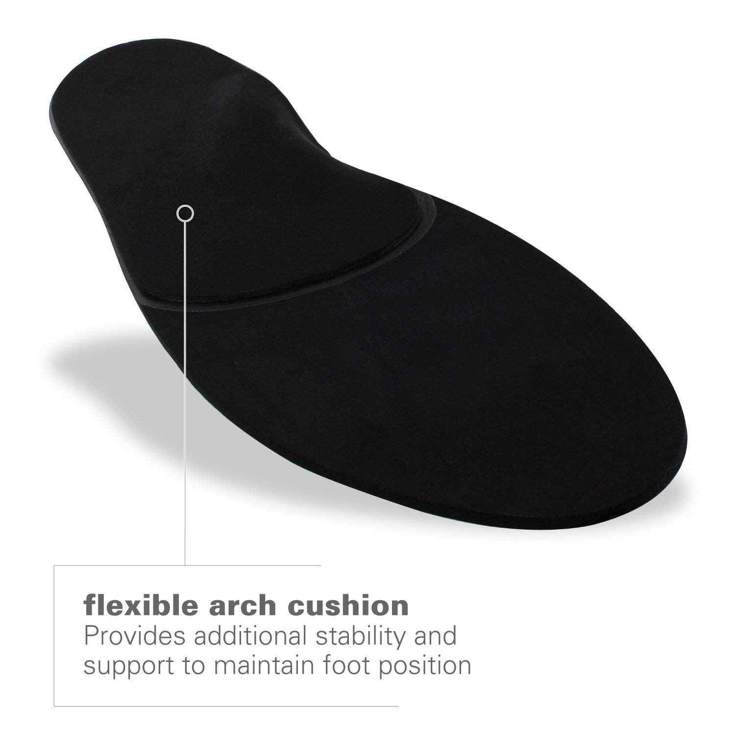 spenco rx arch cushions